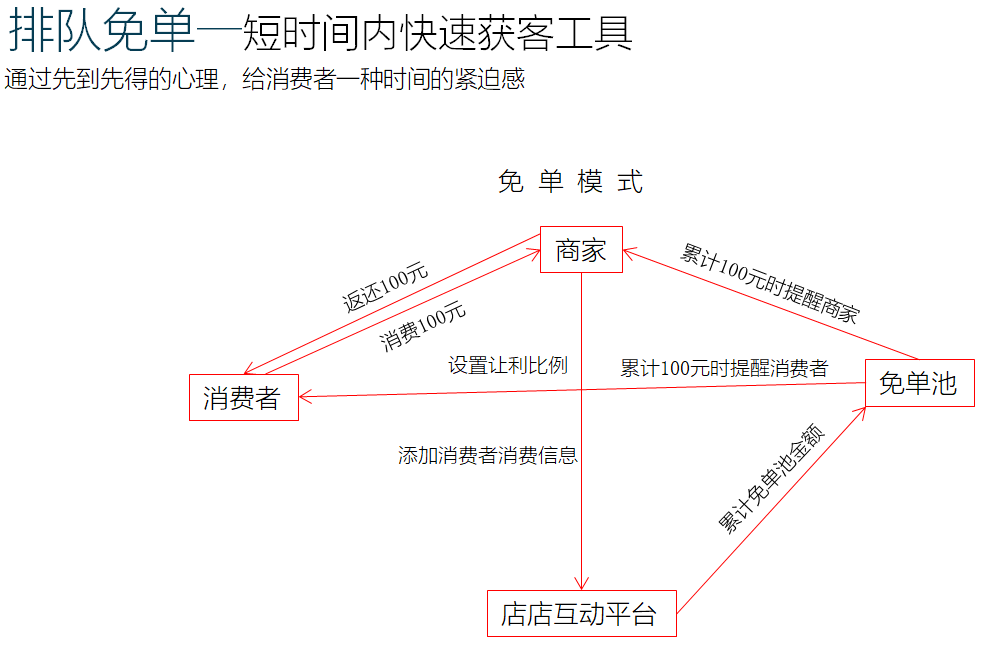 微信截图_20201020092758.png