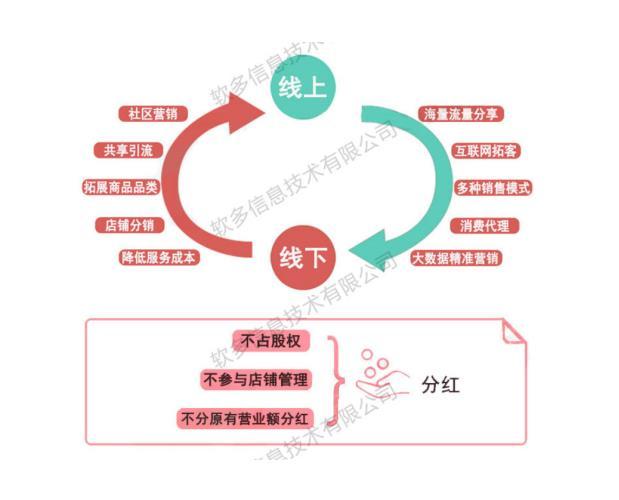 360截图20230506114642423.jpg